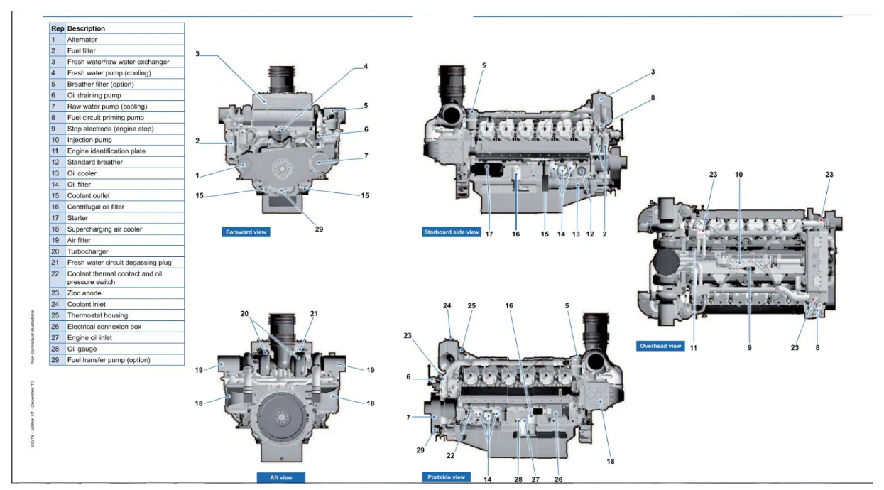  Marine Engine 800HP 1800rpm with CCS 12M26C810-18 Weichai Baudouin 